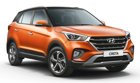 car rental kerala cars